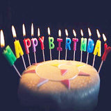 Many Happy Returns
