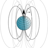 The Faraday Effect